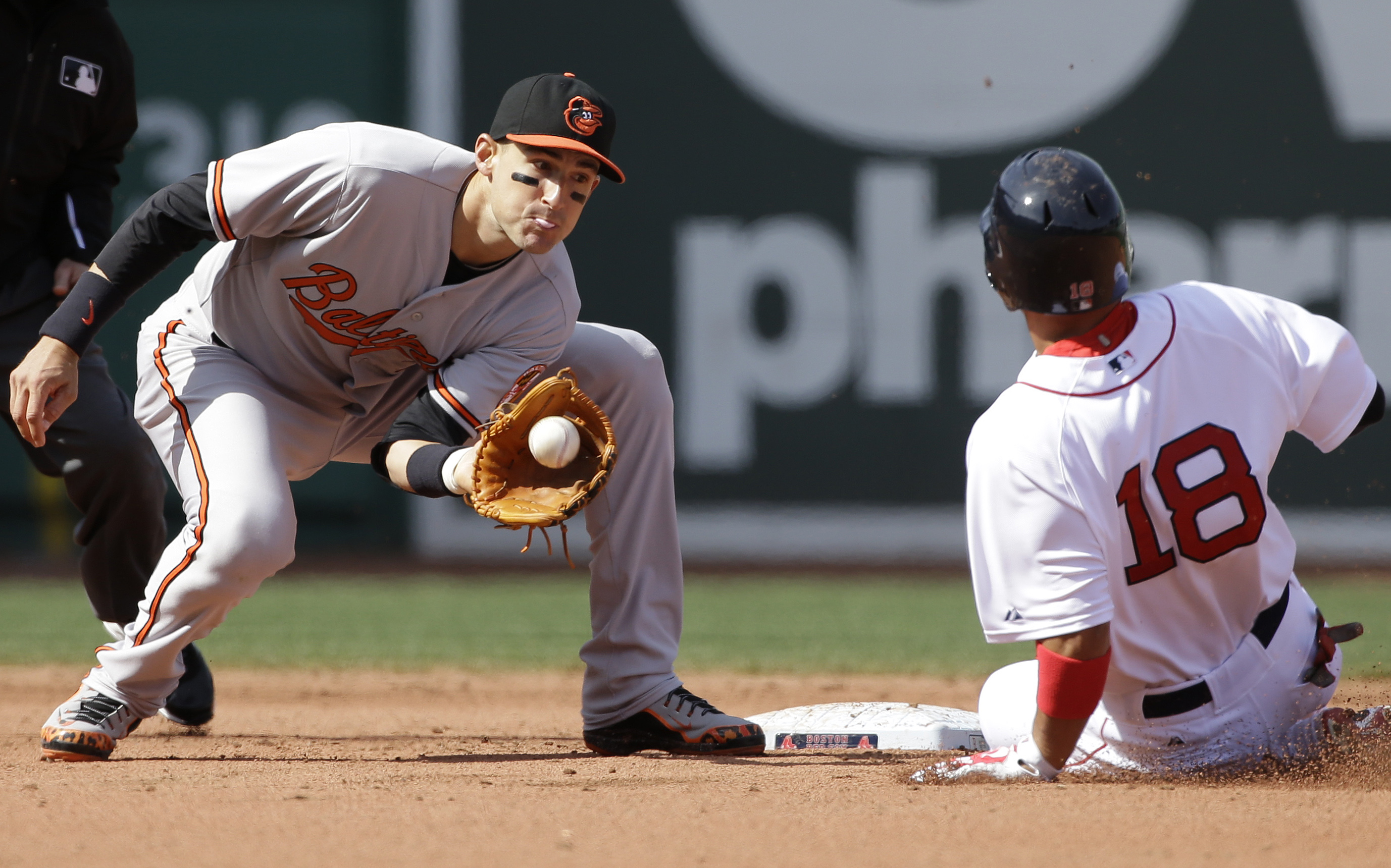 Red Sox OF Victorino placed on disabled list with leg injury