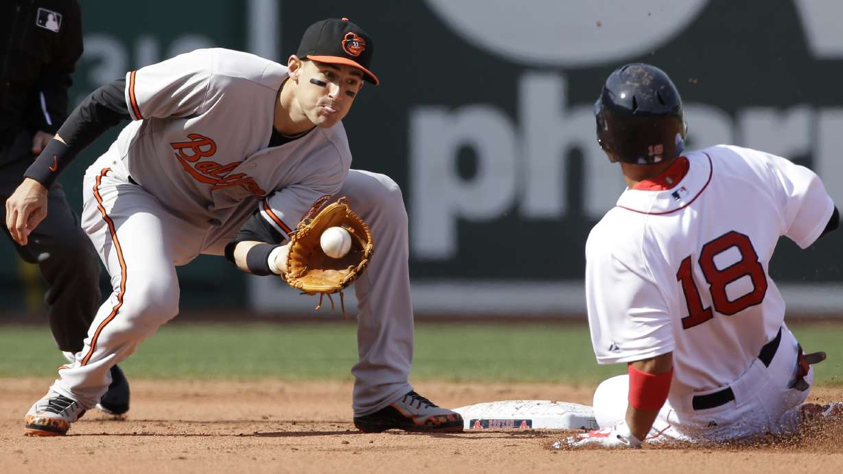 Red Sox OF Victorino placed on disabled list with leg injury