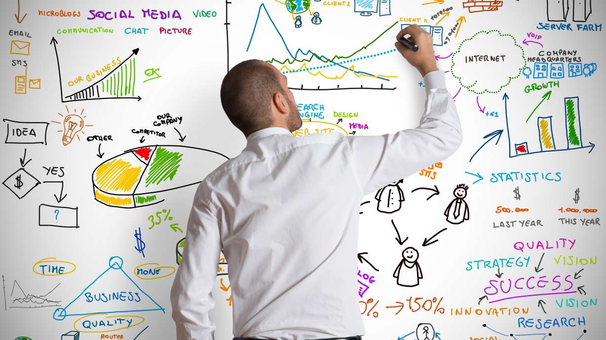 11 signs you may unknowingly be prepared for a career in marketing