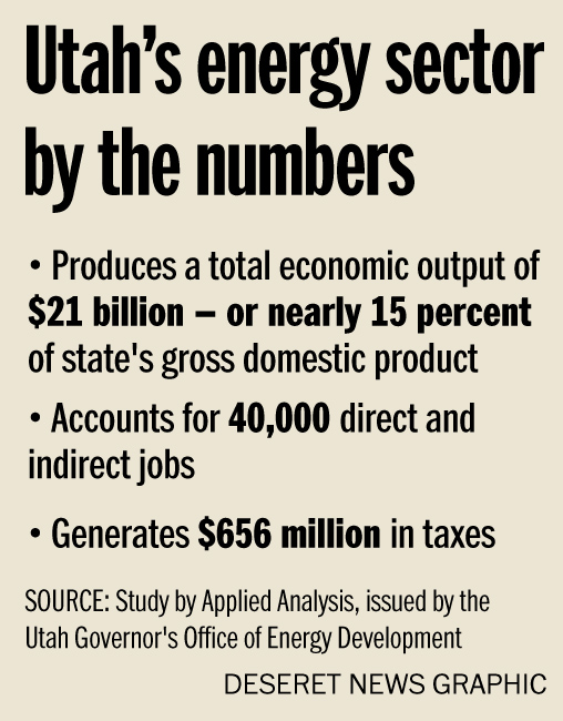New study gets comprehensive look at Utah's energy industry
