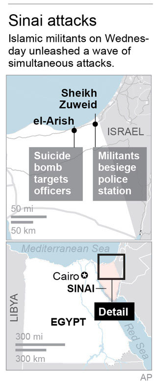 Egypt's warplanes strike back at militants in troubled Sinai