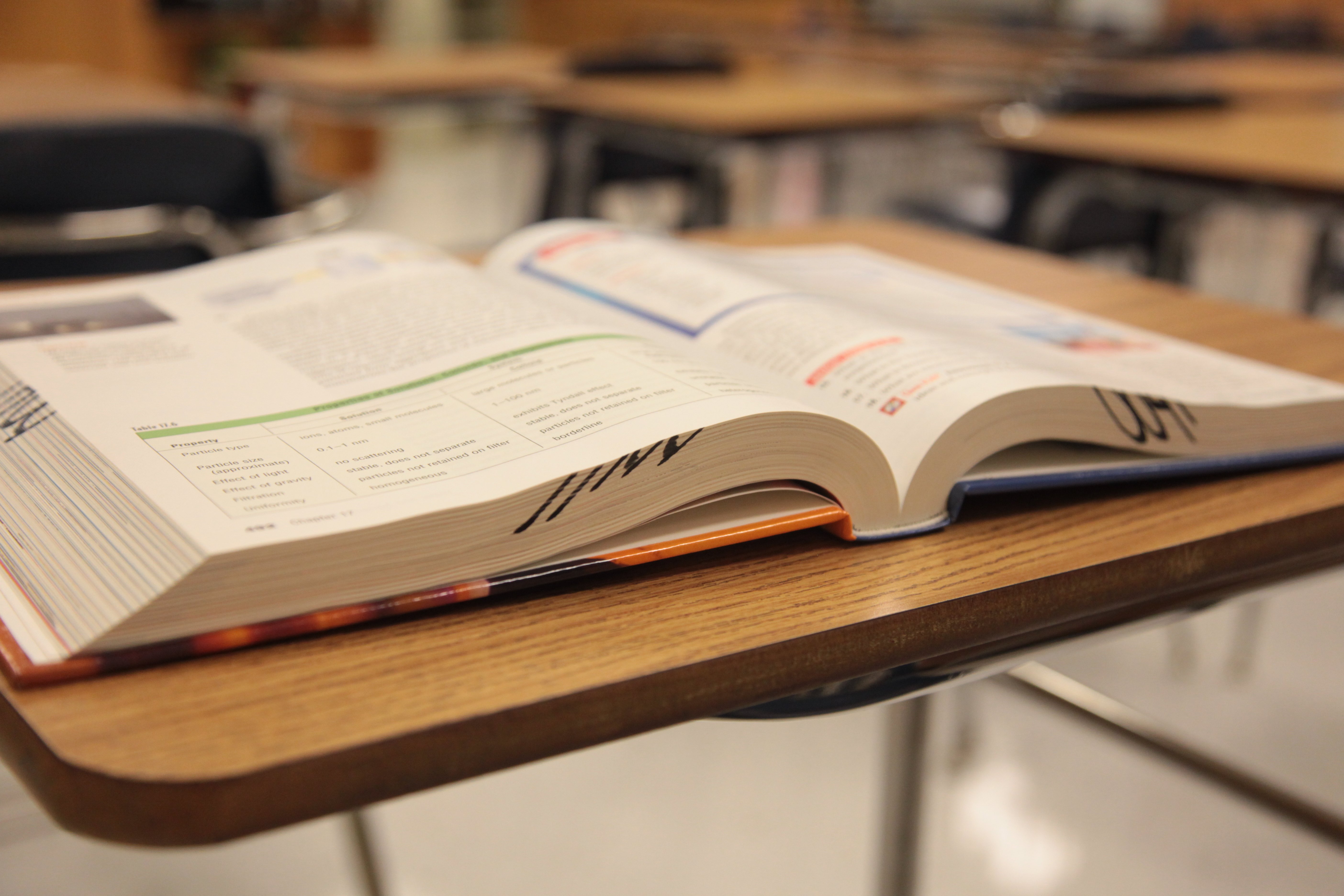 2 charter school closures proposed, school year in jeopardy