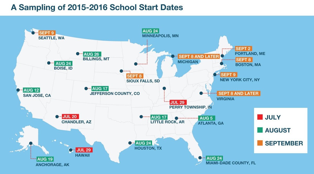 Back to school: Why August is the new September