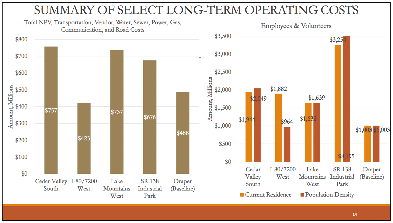 Courtesy: Prison Relocation Committee