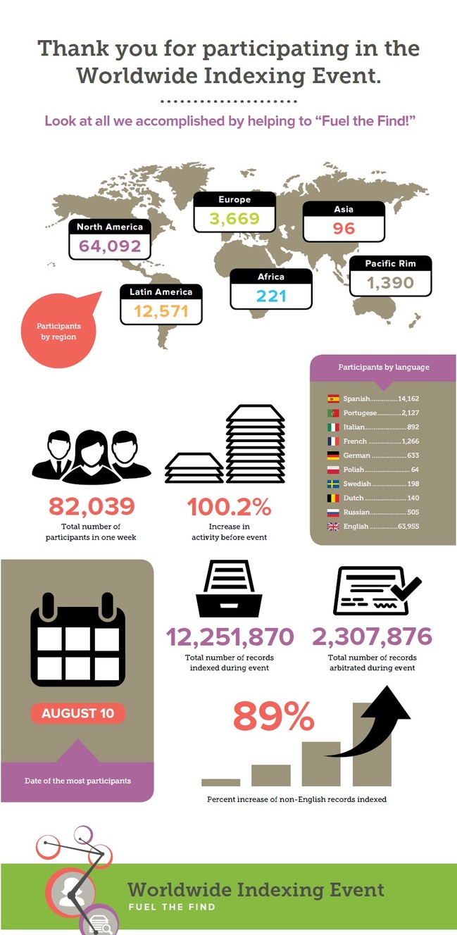 (Photo: © 2015 by Intellectual Reserve, Inc. All rights reserved.)