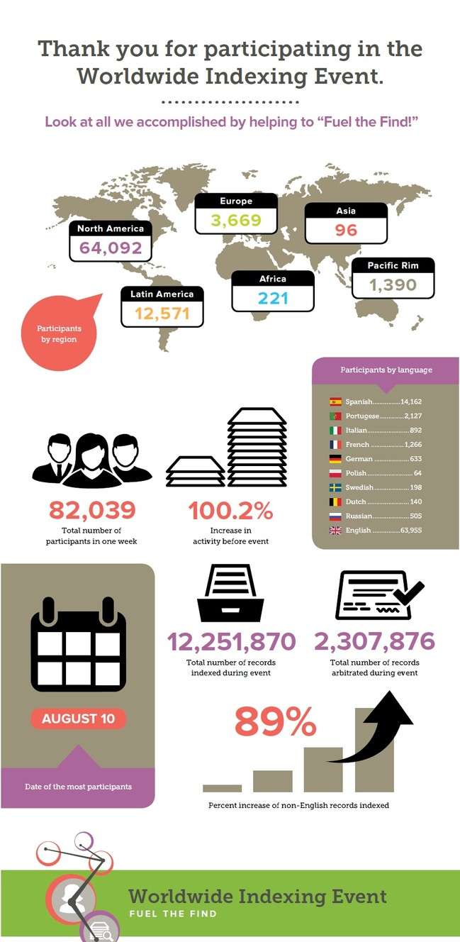 (Photo: © 2015 by Intellectual Reserve, Inc. All rights reserved.)