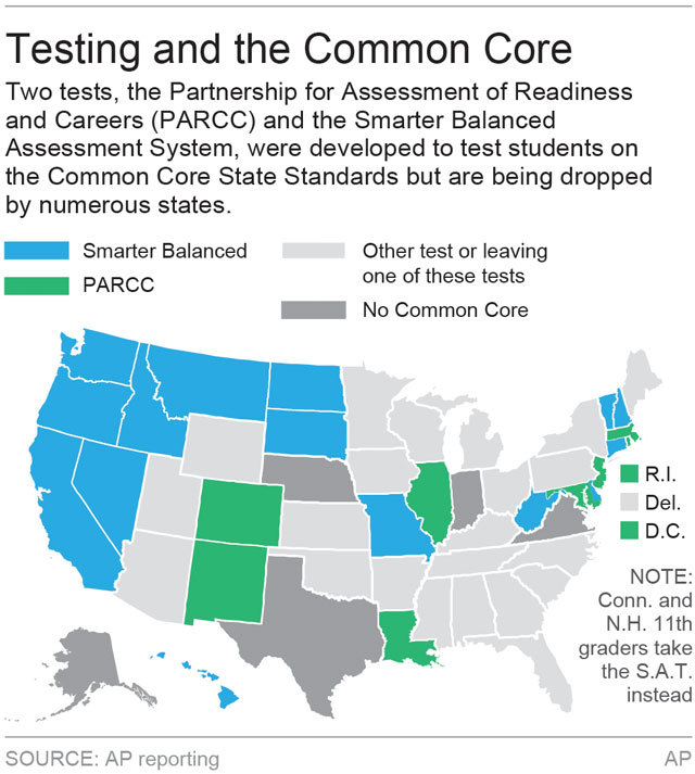 Initial Common Core goals unfulfilled as results trickle in