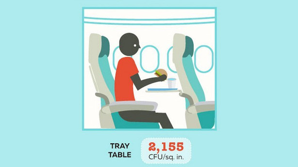 Photo: Travelmath.com