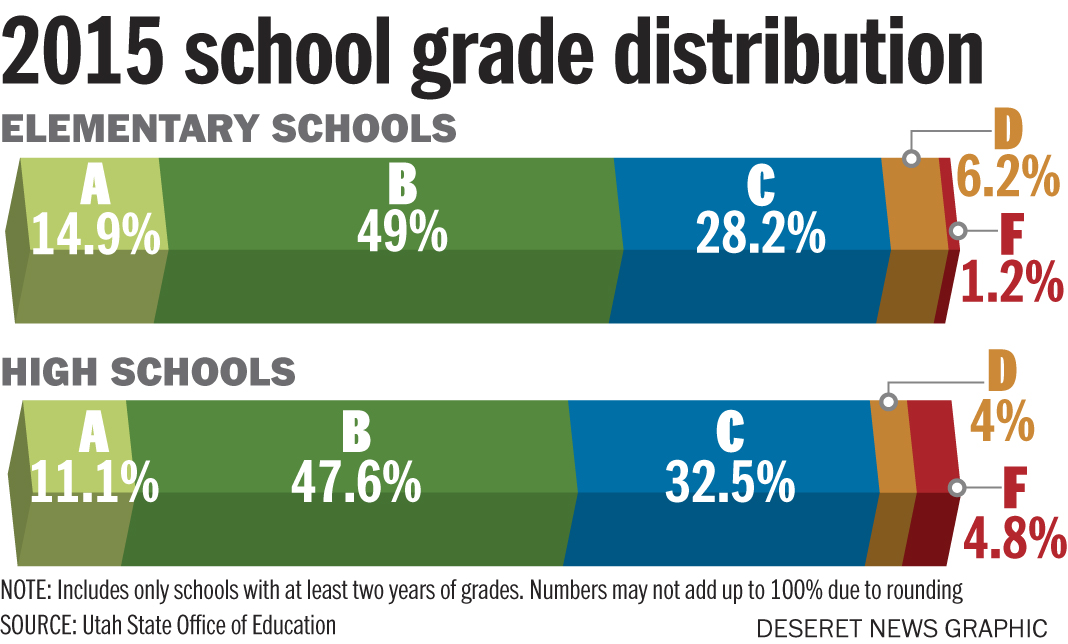 (Photo: Aaron Thorup/Utah State Office of Education)