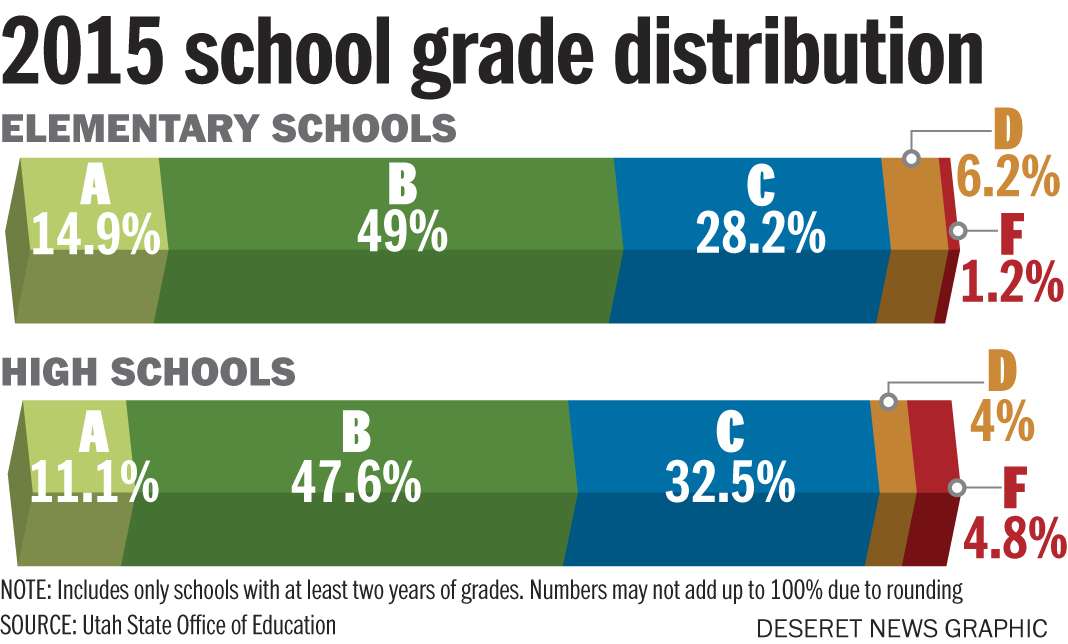 (Photo: Aaron Thorup/Utah State Office of Education)