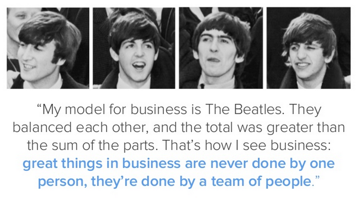 Photo credit: hubspot.com