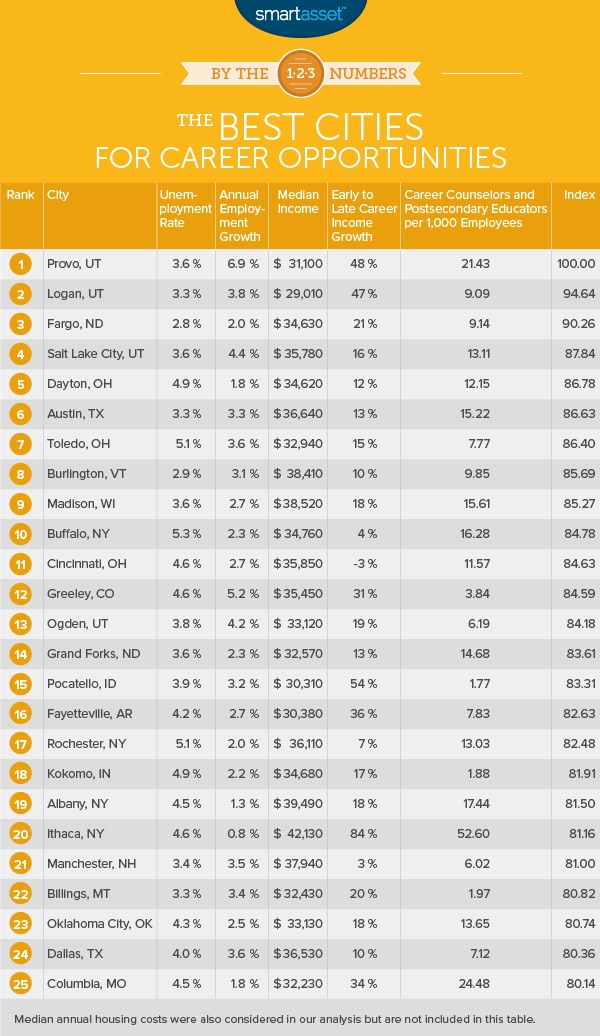 (Photo: ©iStock.com/johnnya123)