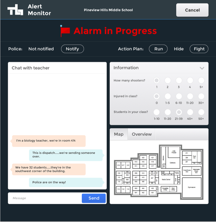 Courtesy of the Tresit Group