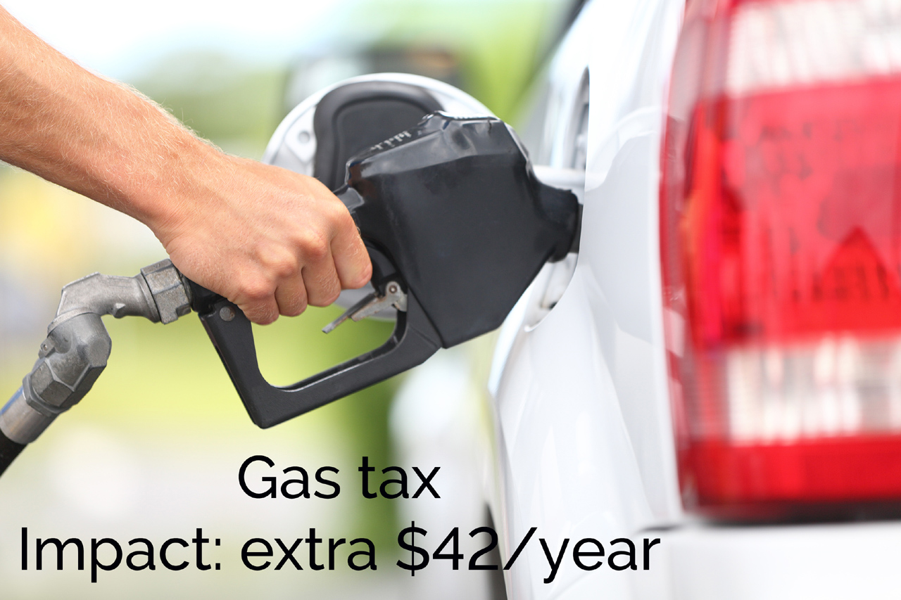 Report: Utah families may pay up to $140 more in taxes