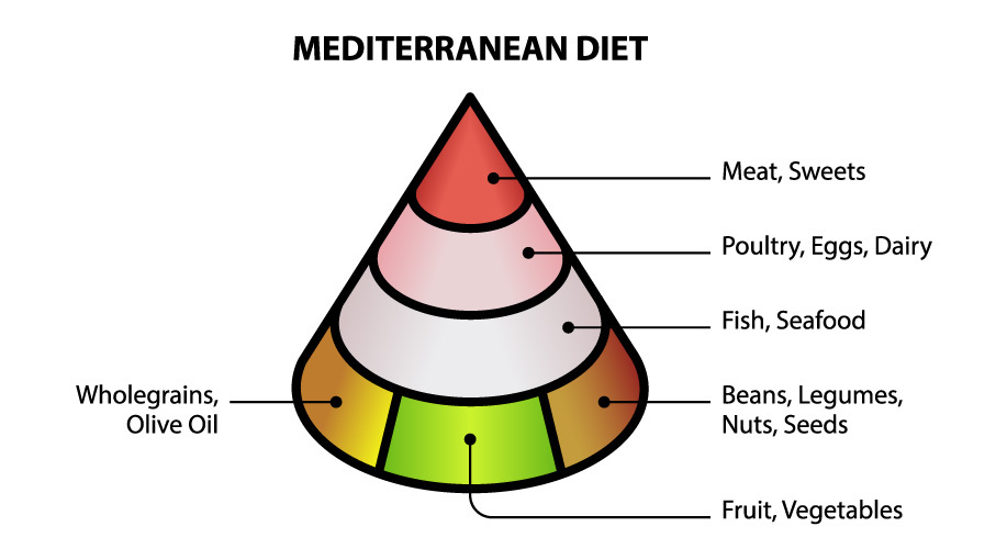 (Photo: Zern Liew/Shutterstock.com)