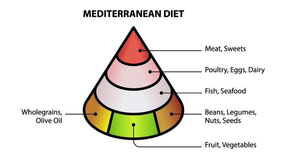 (Photo: Zern Liew/Shutterstock.com)