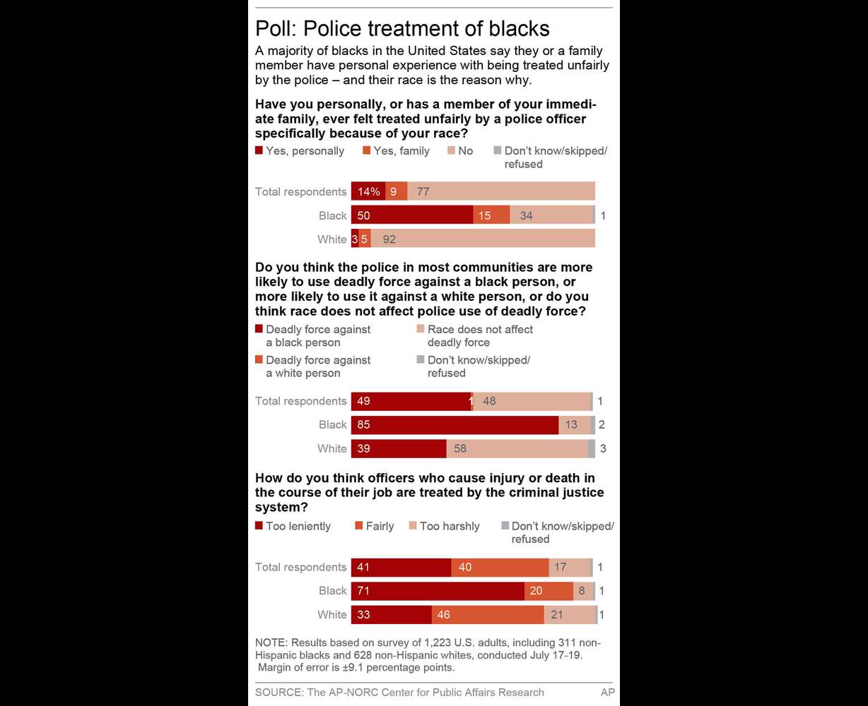 Expert on at-risk youths speaks at Provo forum on race relations