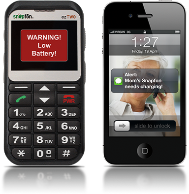 Photo: Courtesy of Snaphon