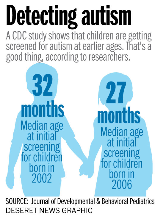 (Photo: Mary Archbold)