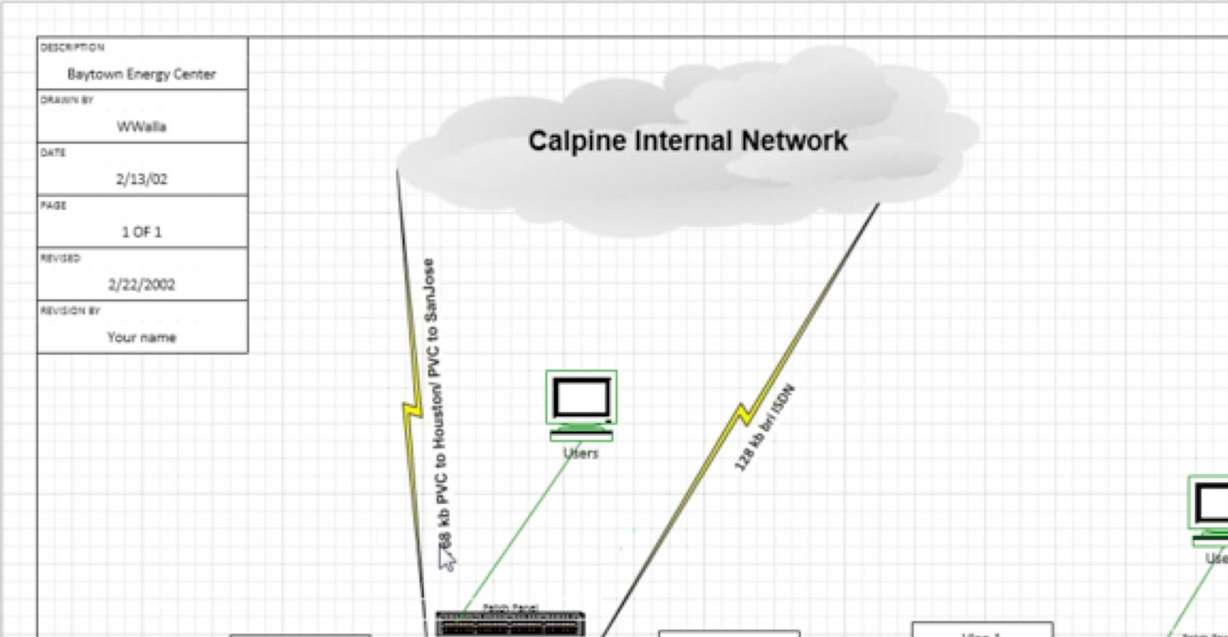 This image obtained by The Associated Press in September 2015 shows a portion of a computer networking diagram for Calpine Corp.'s Baytown Energy Center in Baytown, Texas, dated February 2002. Calpine spokesman Brett Kerr said the company's information was stolen from a contractor that does business with Calpine. He said the stolen diagrams and passwords were old and presented no threat, though some outside experts disagreed and said skilled hackers potentially could have used the diagrams and other data to shut down generating stations. (AP Photo)