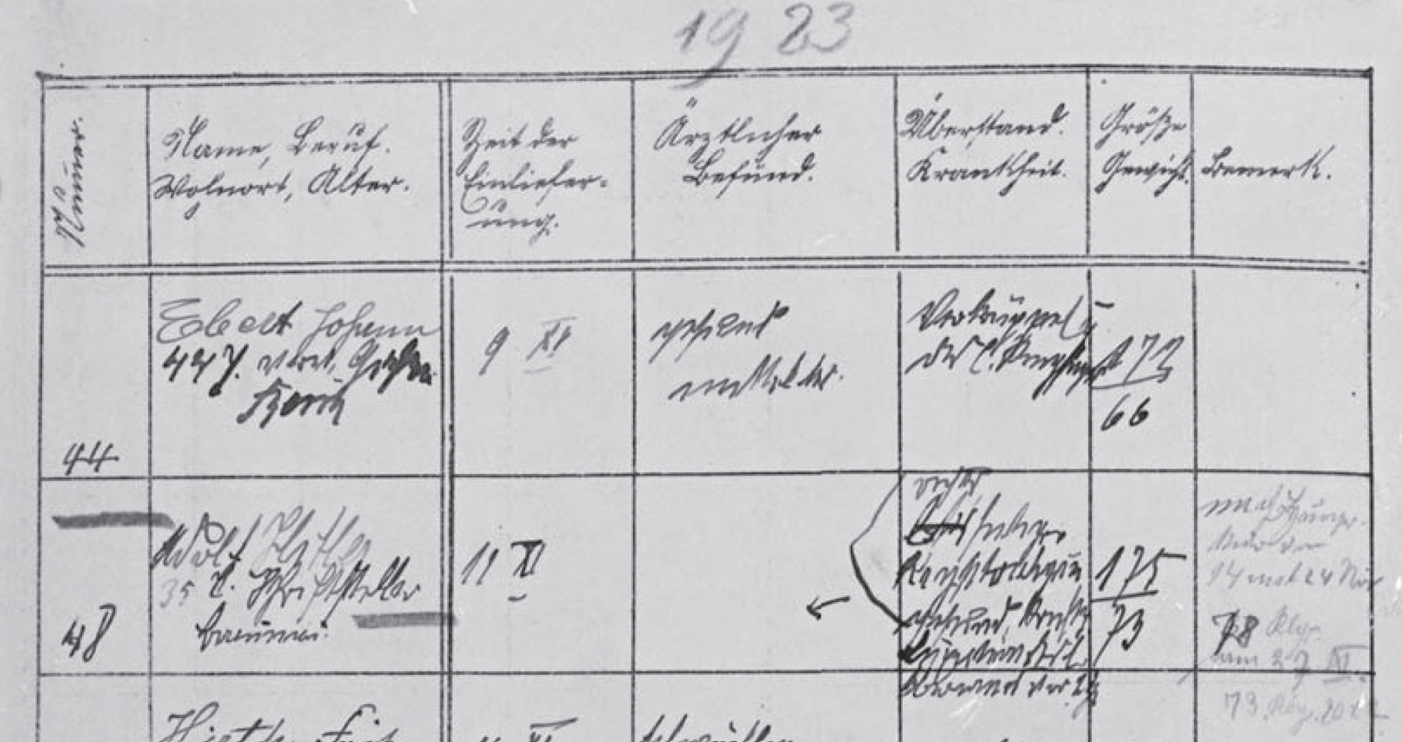 Records show Hitler enjoyed special treatment in prison