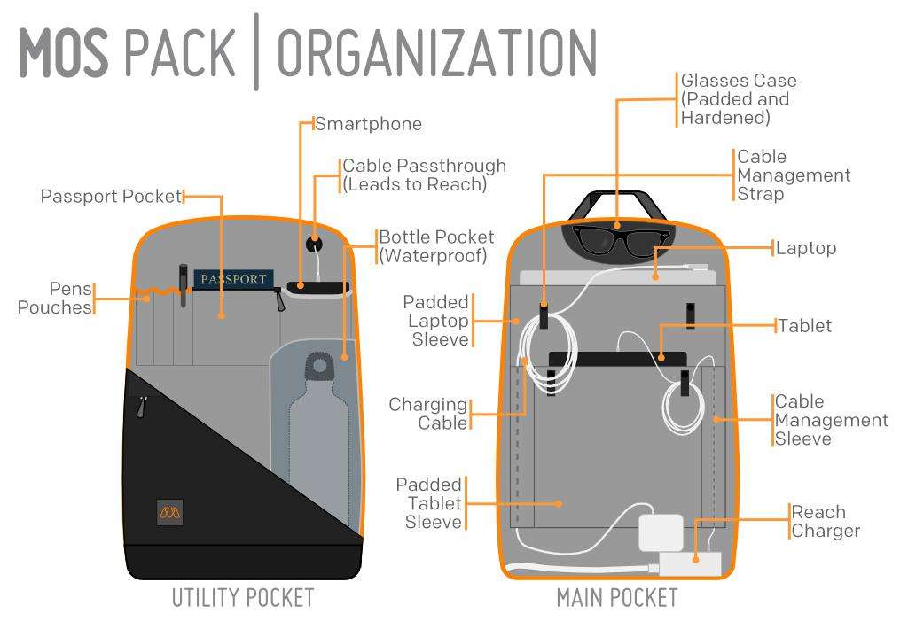 Photo: Courtesy of Sewell Direct