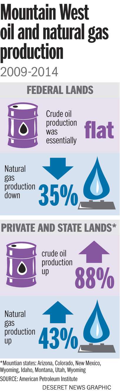 Graphic credit: Deseret News