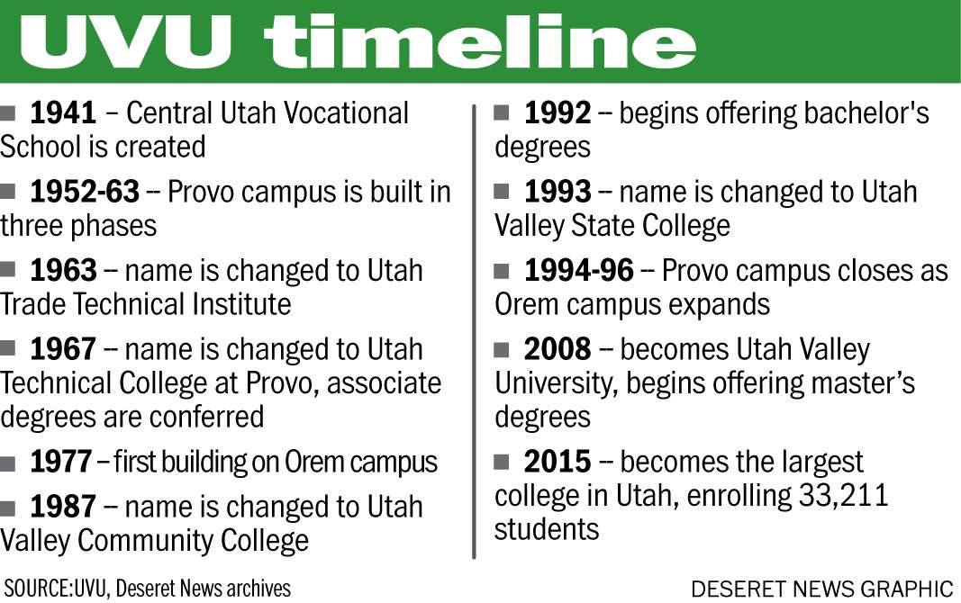 Photo: Joseph Tolman