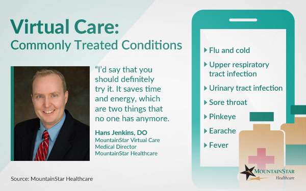Source: Dr. Hans Jenkins, MountainStar Virtual Care Medical Director; MountainStar Healthcare