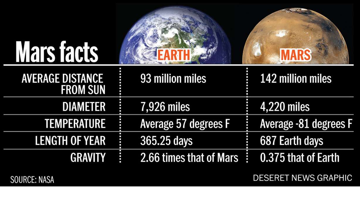 Photo: Heather Tuttle