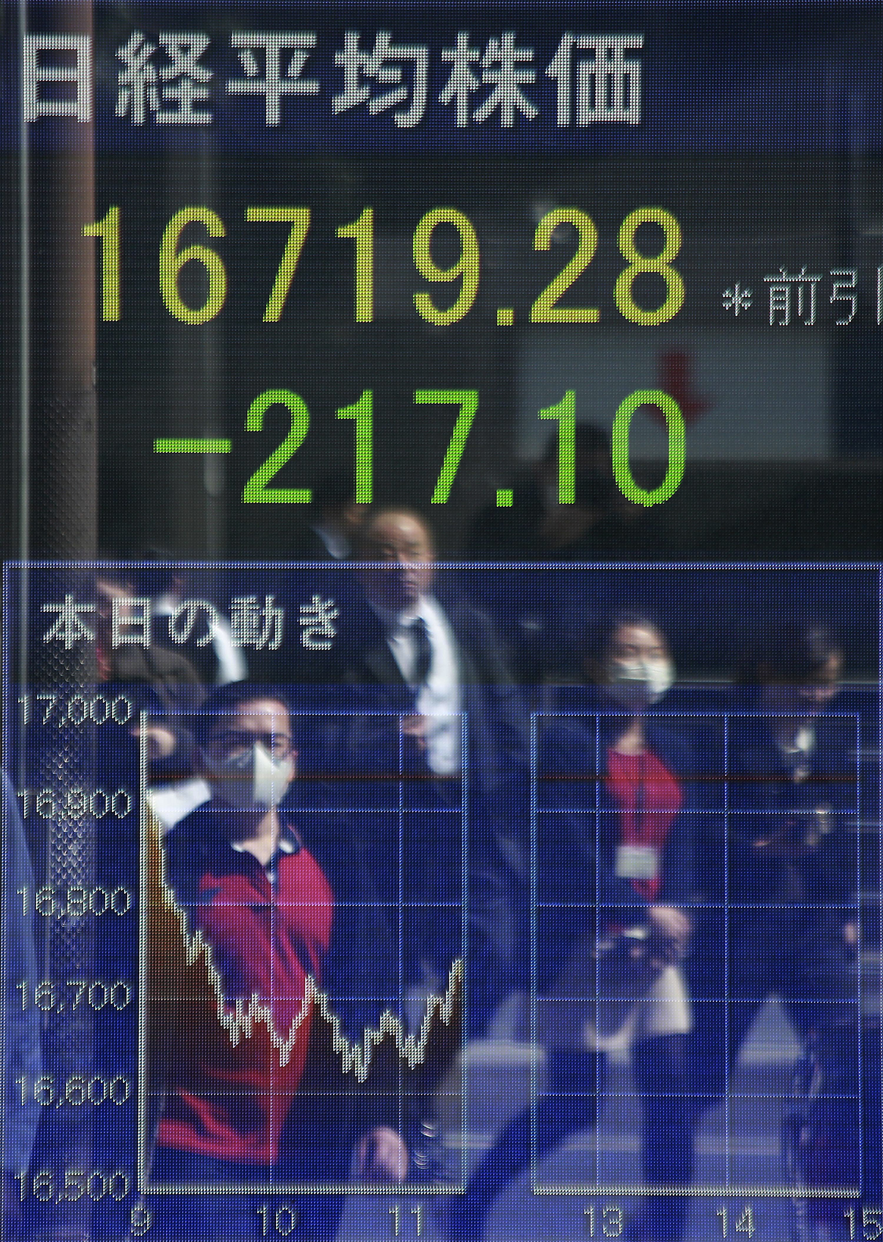 US stocks open higher, aim for 5th week of gains