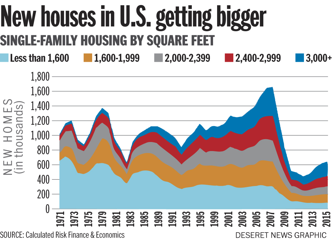 Economists: Large families are an 'ace in the hole' for Utah's economy