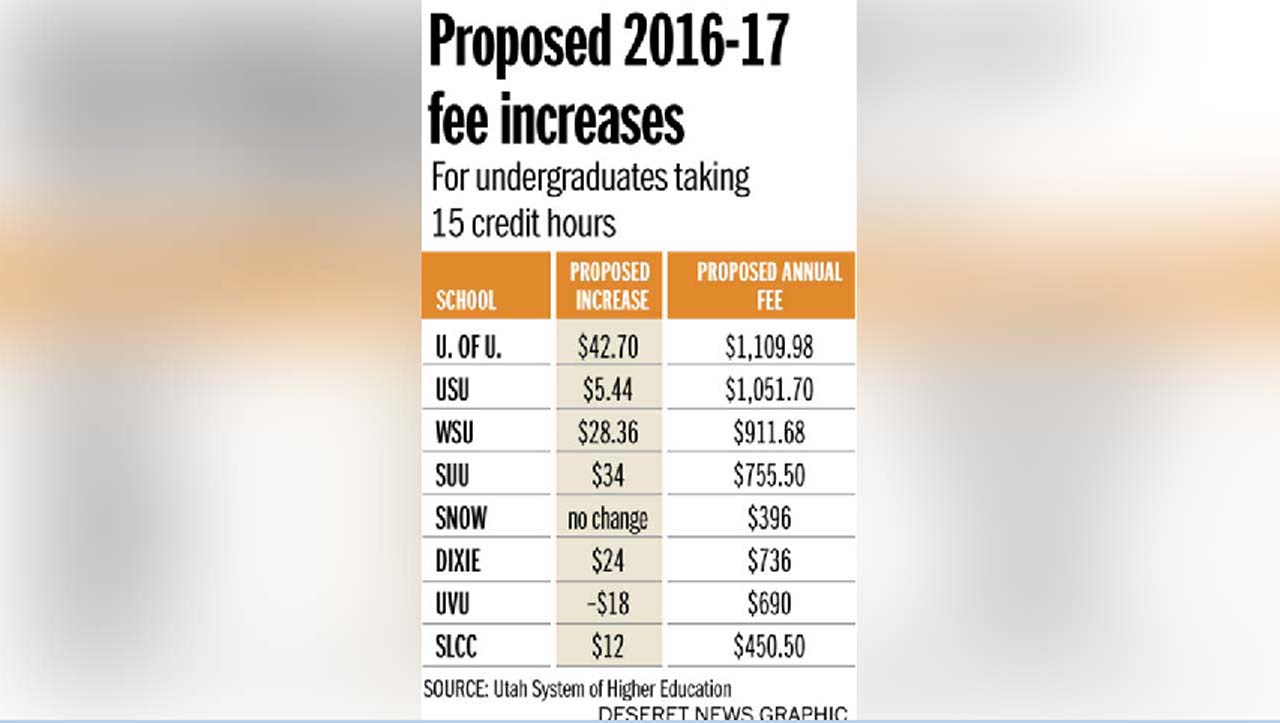 Photo: Joseph Tolman