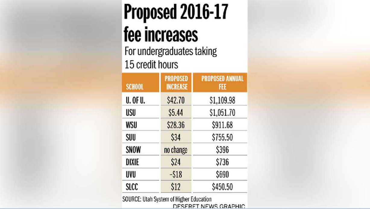 Photo: Joseph Tolman