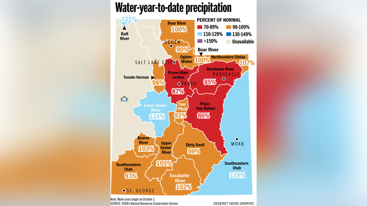 Snowpack measures nearly 3 times more than last year's | KSL.com