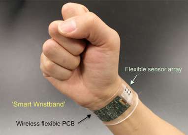 UC Berkeley's wearable sweat sensor. (Photo: UC Berkeley)