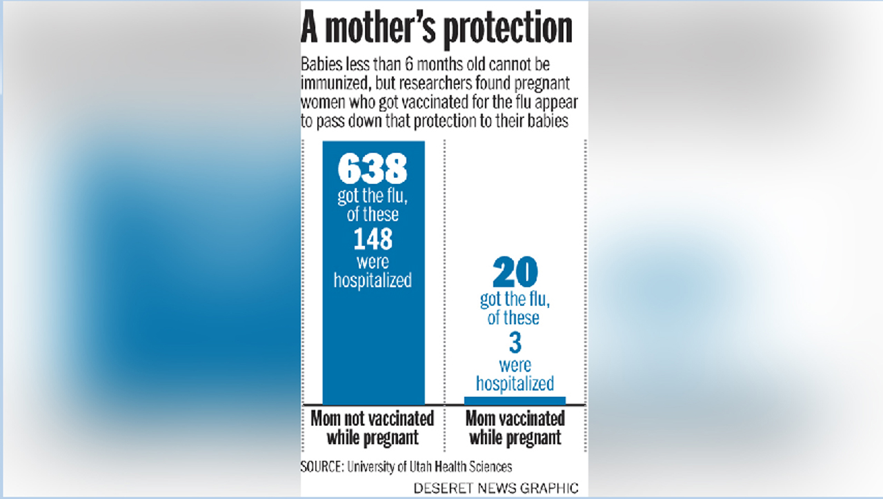 Photo: Aaron Thorup, University of Utah Health Sciences