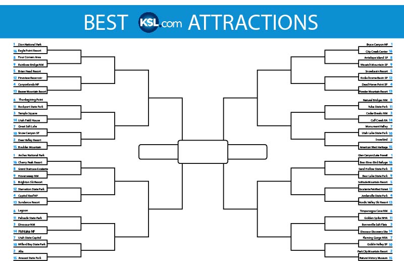 Poll: Which Utah attraction is best?