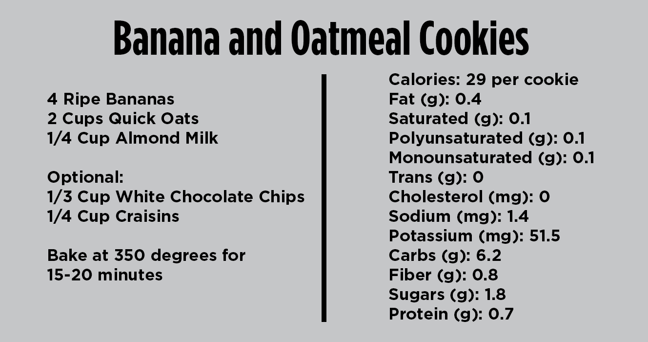 (Nutritional values reflect cookies without the add-ins.)