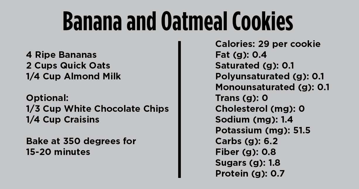(Nutritional values reflect cookies without the add-ins.)