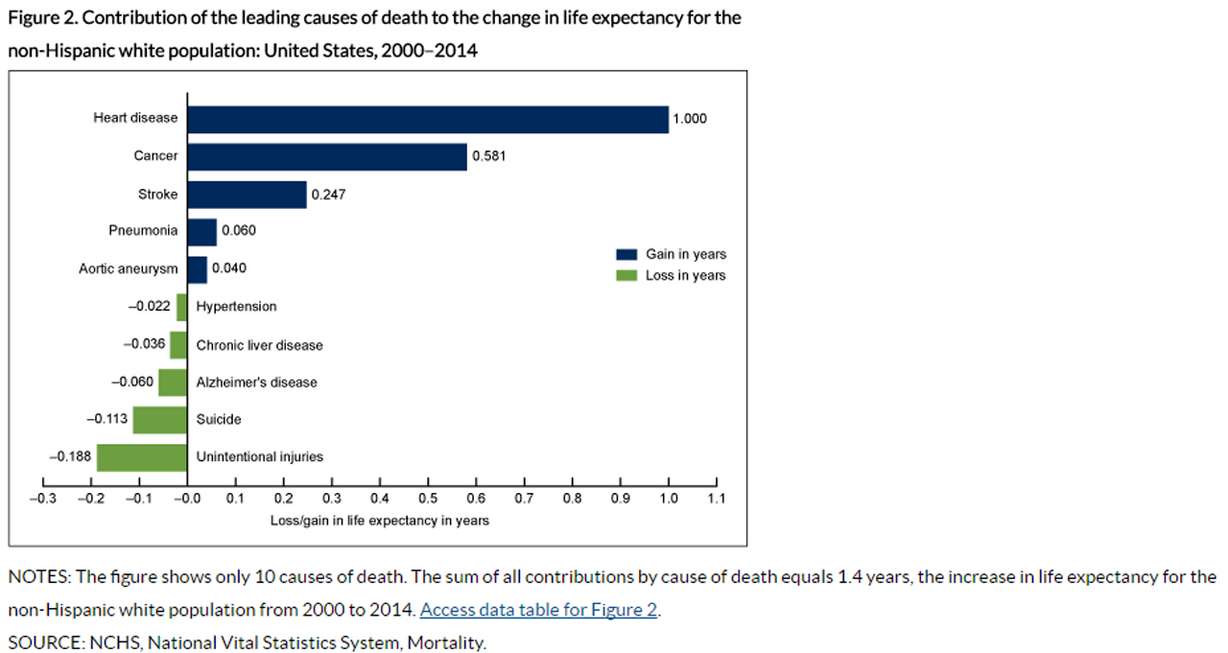Click for larger view. Photo: CDC