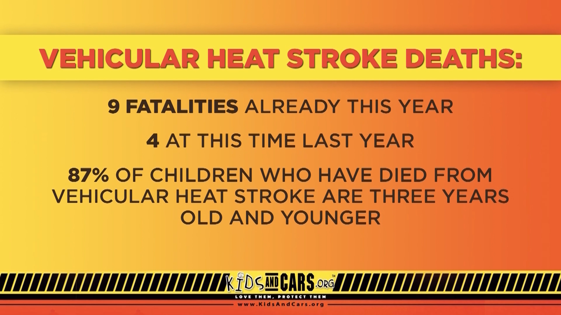 First responders warn of the dangers of hot cars after dog's death