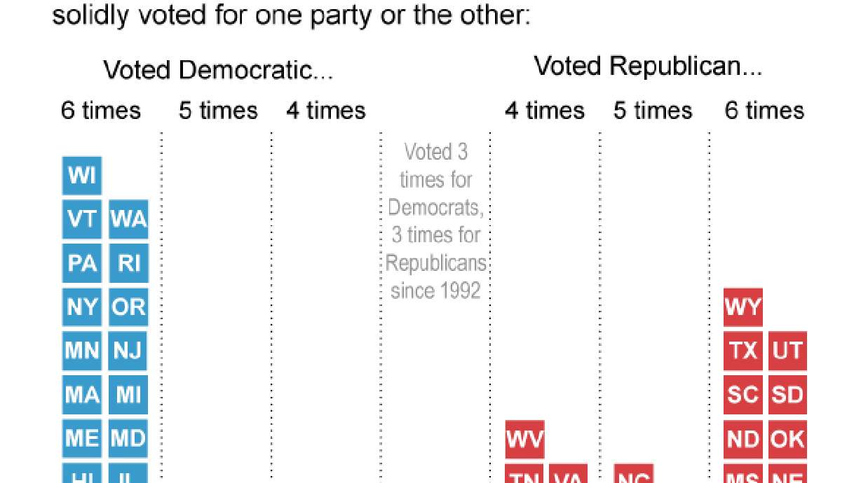 Road to 270: Donald Trump faces uphill climb to White House