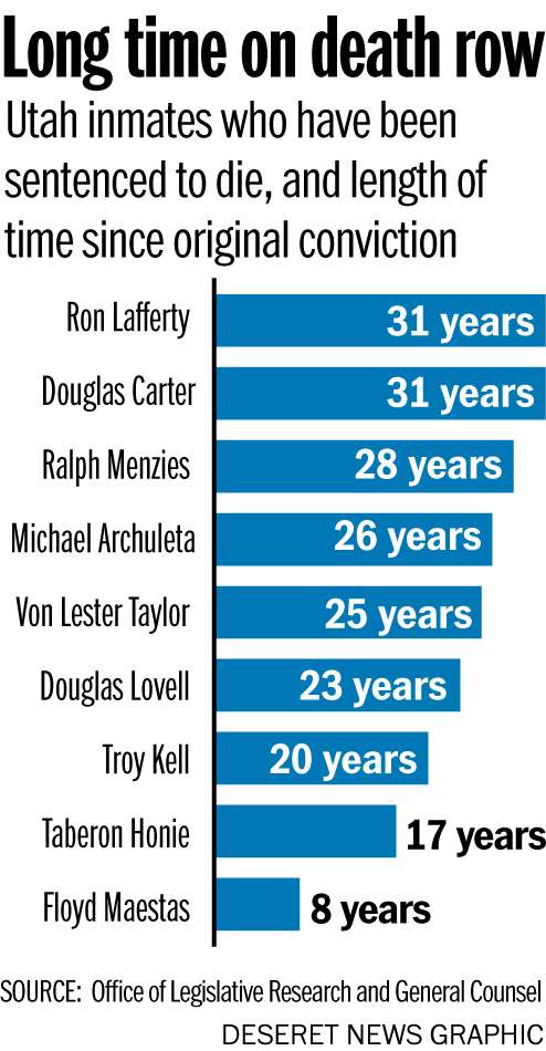 Looking at the cost of the death penalty, in more ways than one