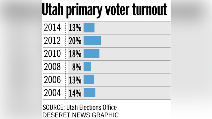 Photo: Mary Archbold