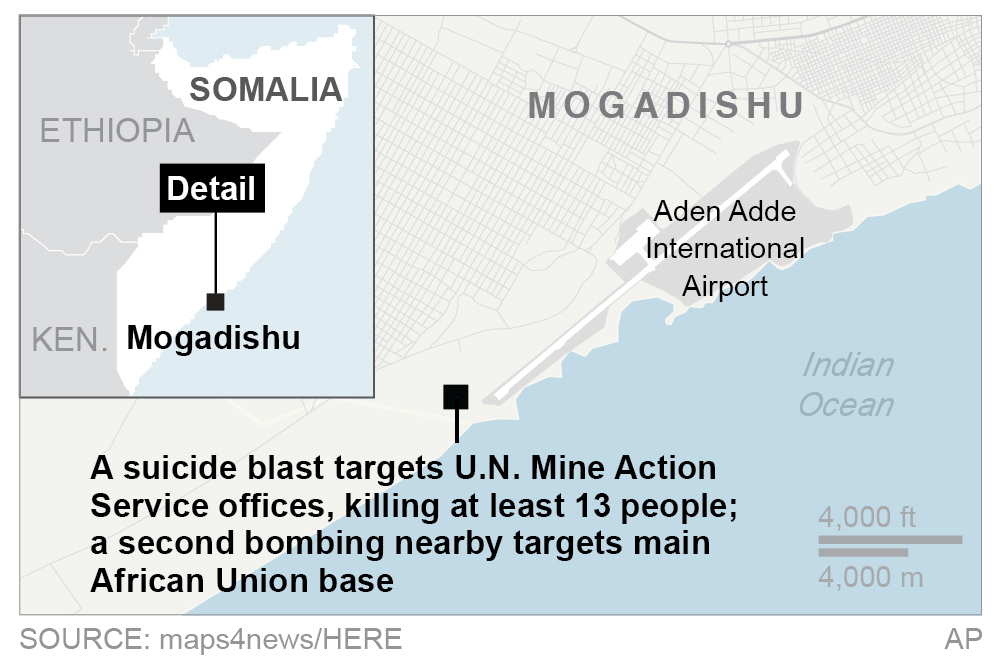 Somalia suicide bomber was ex-lawmaker, al-Shabab claims