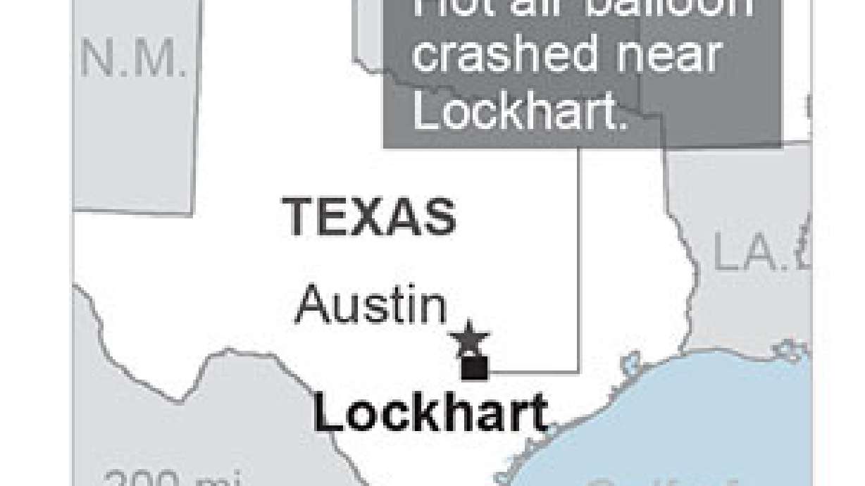 The Latest: Sources: Heart of Texas operated balloon