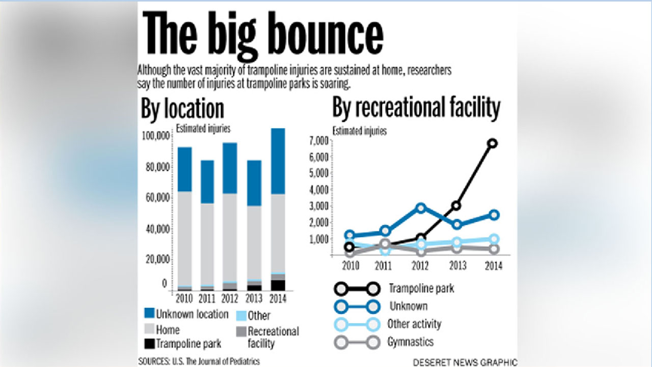 Photo: Heather Miller, The Journal of Pediatrics