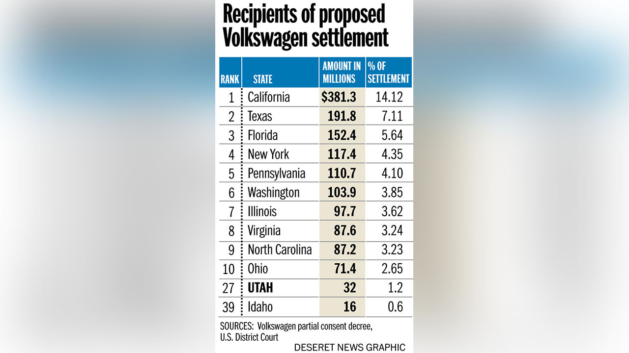 Photo: Heather Tuttle