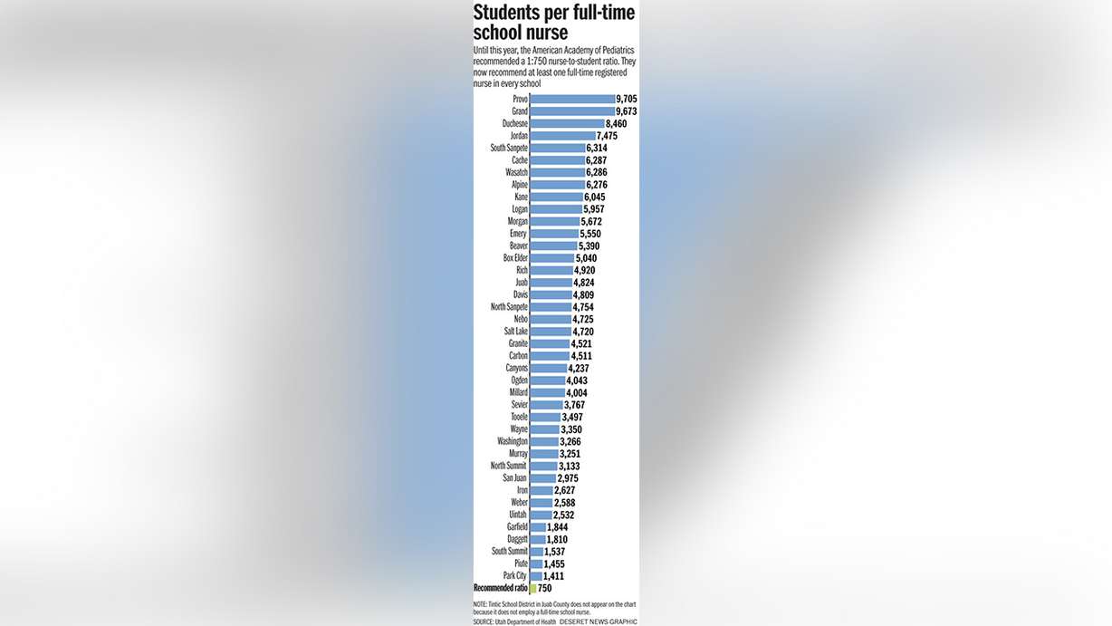 Click for larger view.